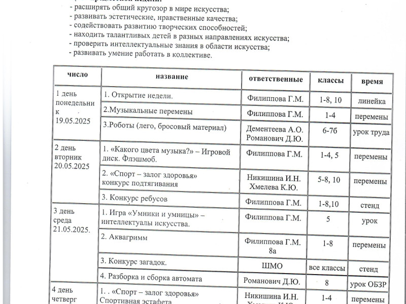 Неделя творческого цикла.
